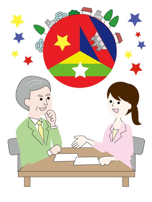 求人システム